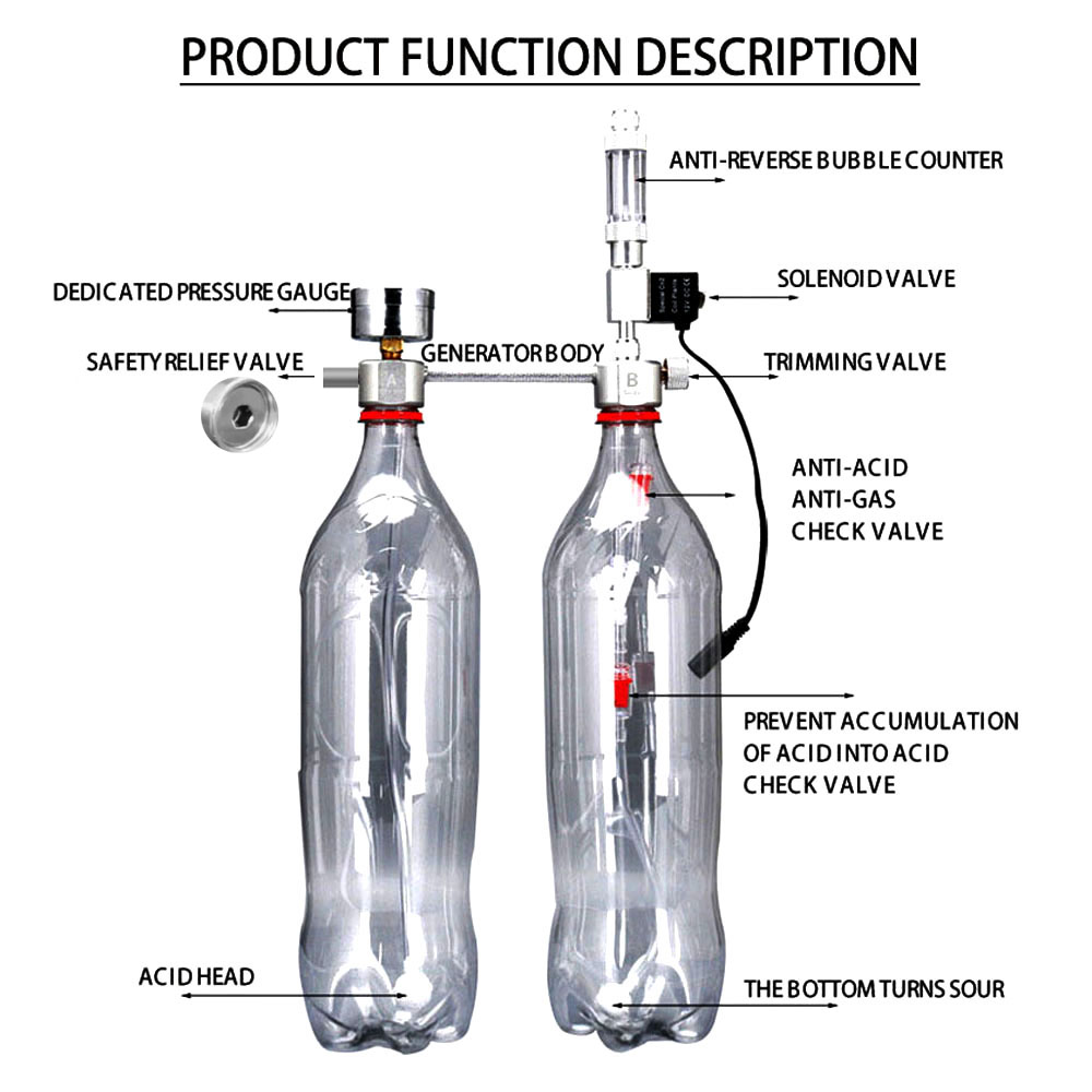 Akvaryum DIY CO2 Jeneratör Sis - Aquarium Plant Root Tabs incelemesi ve fiyatı